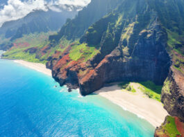 Best places to Travel in December