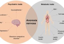 Anorexia_nervosa
