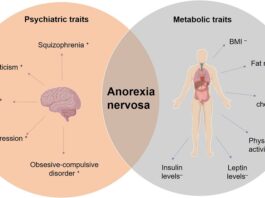 Anorexia_nervosa