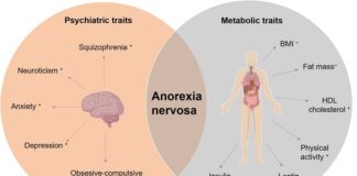 Anorexia_nervosa