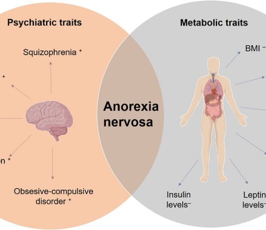 Anorexia_nervosa